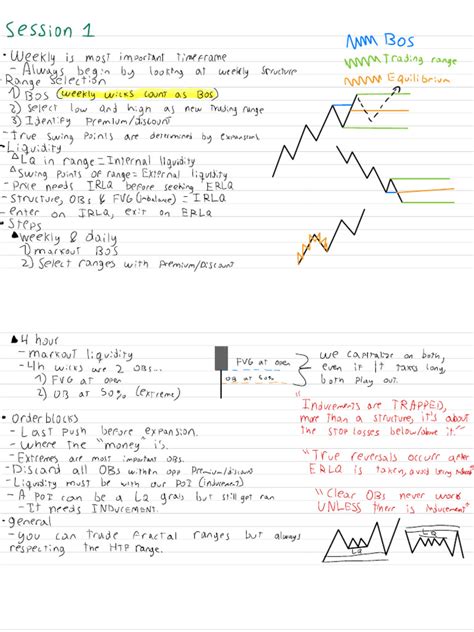 Alchemist fx pdf.  The document introduces 'Alchemist,' a trading framework designed to unify ...