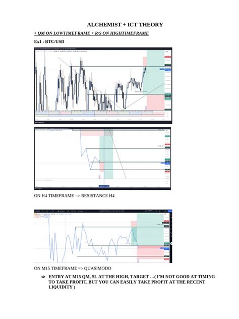 Alchemist trading strategy pdf.  Additionally, it mentions using trendlines i...