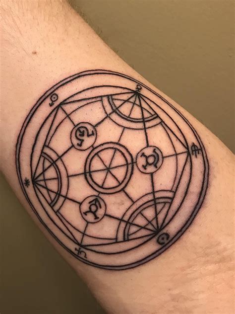 Alchemy tattoo. Some people are communicating their end-of-life wishes by tattoo. Learn more at HowStuffWorks. Advertisement Tattoos can ask a lot of the reader. Actor Melvin Van Peebles's neck ta... 