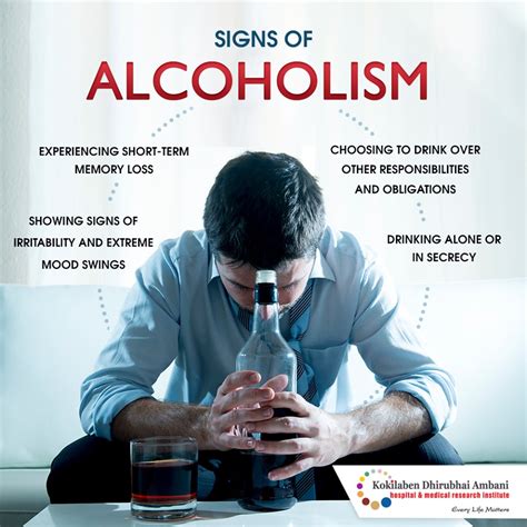 Alchohol Dependence