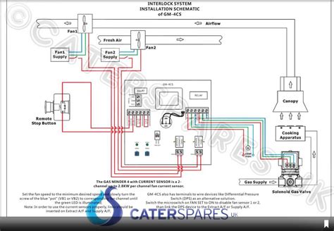 Alcohol Interlock Wiring Diagram