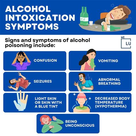 Alcohol Toxicity Medscape