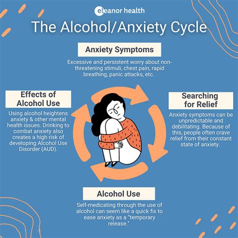 Alcohol and Anxiety - Alcohol Withdrawal & Symptoms