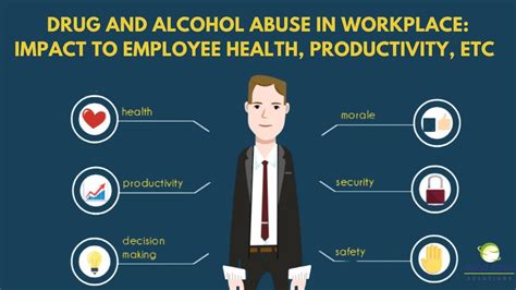 Alcohol and Drugs and the Workplace