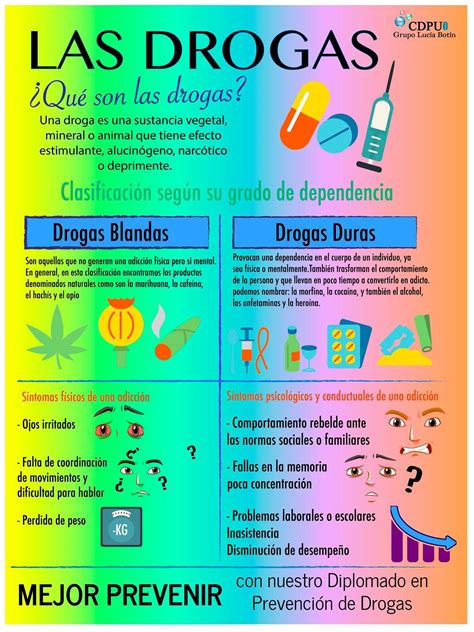 Alcohol drogas pdf