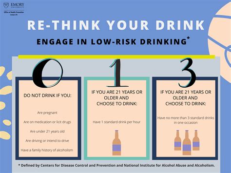 Alcohol and Weight Gain. One serving of alcohol on average contains 100-150 calories, so even a moderate amount of 3 drinks a day can contribute 300+ calories. Mixed drinks that add juice, tonic, or syrups will further drive up calories, increasing the …. 