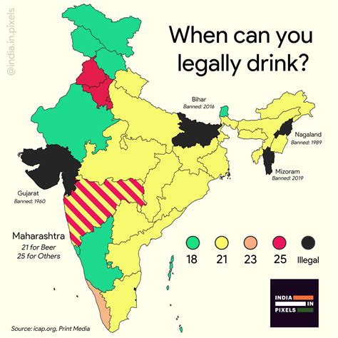 Alcohol in India