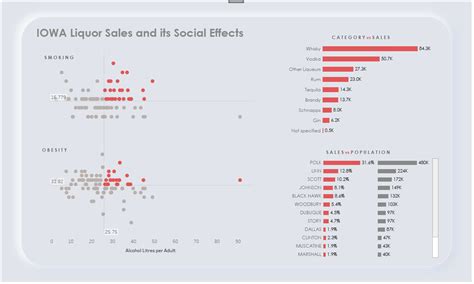 Alcohol sales in iowa - Iowa Blog