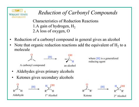 Alcohol synthesis by carbonyl compound reduction