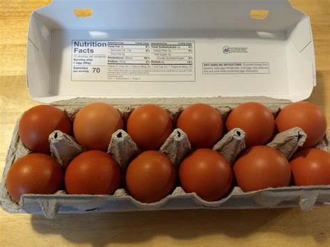 Aldi Egg Prices