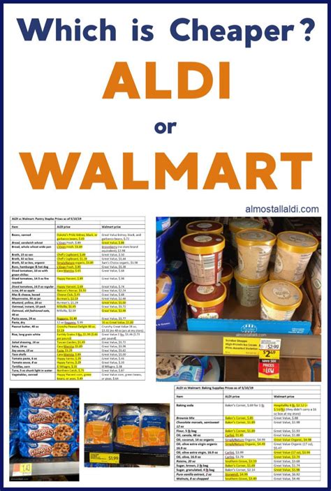 Aldi cheaper than walmart. Yes, the same exact product in ALDI is cheaper than in Walmart, but Walmart/Meijer/Pay Less is going to have more options. However, I do tend to avoid Walmart. Meijer is huge and has great produce IMO. Pay Less is also excellent for ingredients in general. Check out their Weekly Ads (both have apps) they often have good deals on fruits, meats ... 