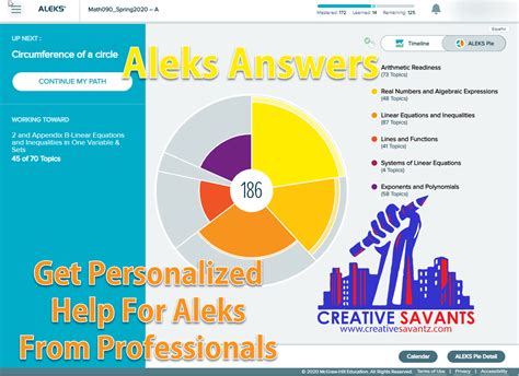 Aleks answers key. The LibreTexts libraries are Powered by NICE CXone Expert and are supported by the Department of Education Open Textbook Pilot Project, the UC Davis Office of the Provost, the UC Davis Library, the California State University Affordable Learning Solutions Program, and Merlot. We also acknowledge previous National Science Foundation support under … 