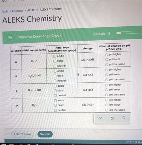 ALEKS “Initial Knowledge Check” helps accurately evaluate student levels and gaps on day one, so you know precisely where students are at and where they need to go when they start your course. You know when students are at risk of falling behind through ALEKS Insights so you can remediate –– be it through prep modules, practice questions, or …. 