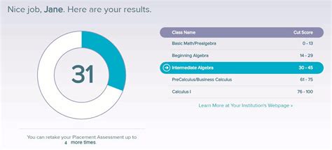 ALEKS PPL is an assessment tool that assesses the strengths and weaknesses of a student's mathematical knowledge. Students can view their results and select mathematics courses at the appropriate level after taking the assessment. If a student is satisfied with their initial placement results, they will be eligible to register for the appropriate course(s).. 