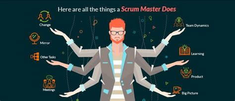 Alessandro Del Prete - Team leader and Scrum Master - LinkedIn