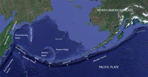 Aleutian Trench Project