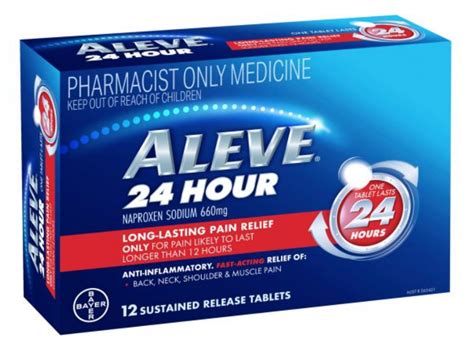 Aleve and amoxicillin together? Anti-Inflammatories …