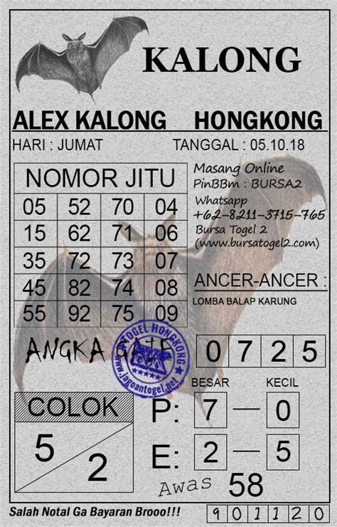 Alex kalong hk hari ini. Bocoran jam gacor main.