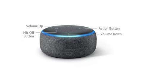 Alexa model rs03qr reset.  Manual Amazon Echo Dot.  If you are having issue...