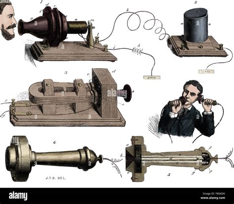 Alexander graham bell inventions