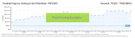 Alexandrfurdui Leaked [HD] 💋