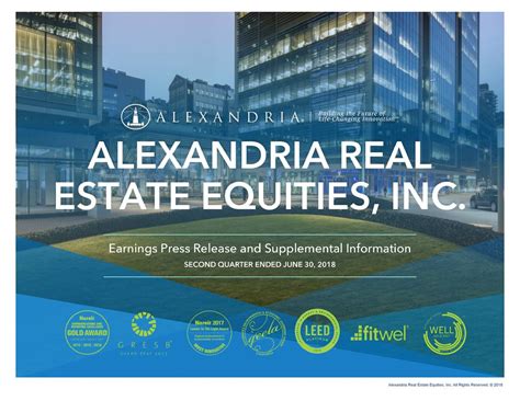 Alexandria real estate stock. Things To Know About Alexandria real estate stock. 