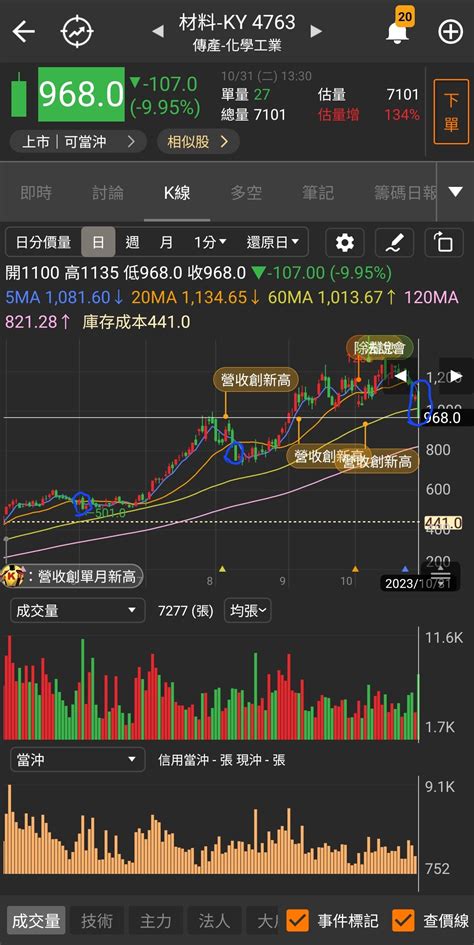 Alexlous Leaks PORN 🍆 227 Photos