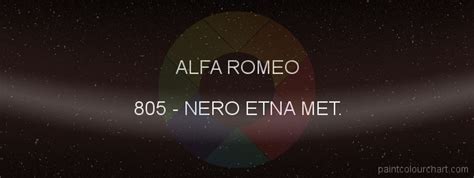 Alfa Romeo paint 805 Nero Etna Met. - paintcolourchart.com