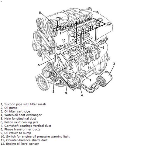 Alfa romeo 147 1 9 jtd user manual. - Arturia spark creative drum machine manual.