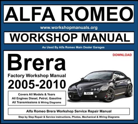 Alfa romeo brera workshop manual 2005 2010. - Manuale materiali di attrito loro applicazioni.