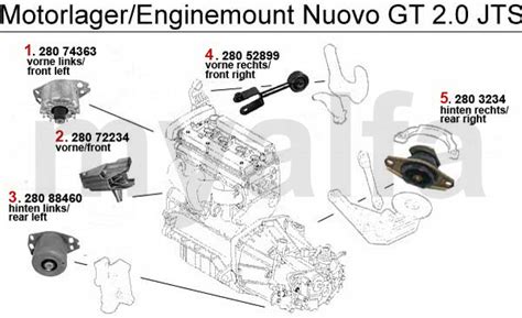 Alfa romeo gt 20 jts engine repair manual. - Audi tdi engine diagnosis free manuals.