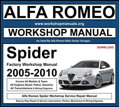 Alfa romeo spider 939 workshop manual. - Suzuki vx800 vx 800 servizio riparazione manuale istantaneo.