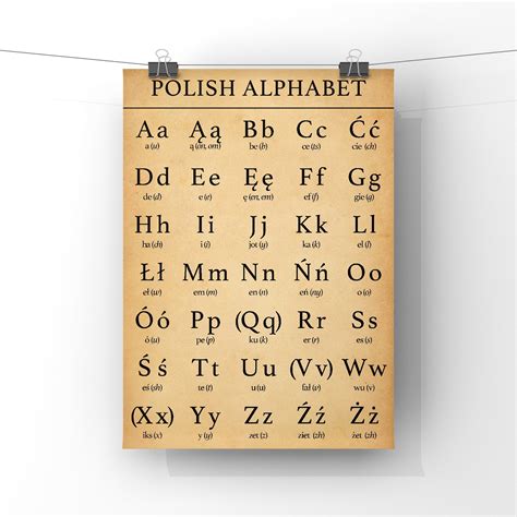 Alfabeto Em Polaco