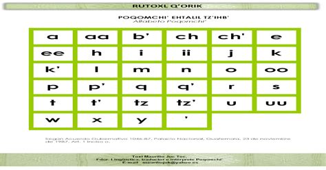 Alfabeto en Poqomchi
