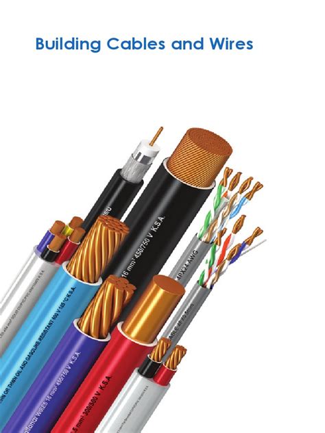 Alfanar Building Cables Wires Catalog