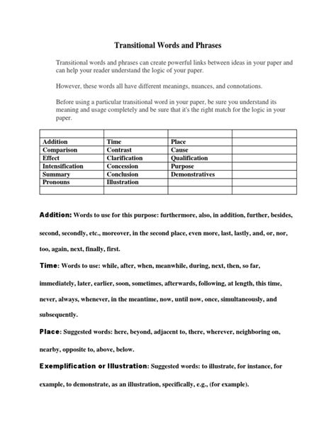 Alford Transitional Words and Phrases 022318