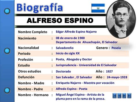 Alfredo Espin Biogrfias en Ingles