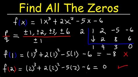 Algebra - Zeroes/Roots of Polynomials - Lamar University