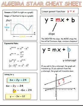 Algebra 1 Staar Test Practice