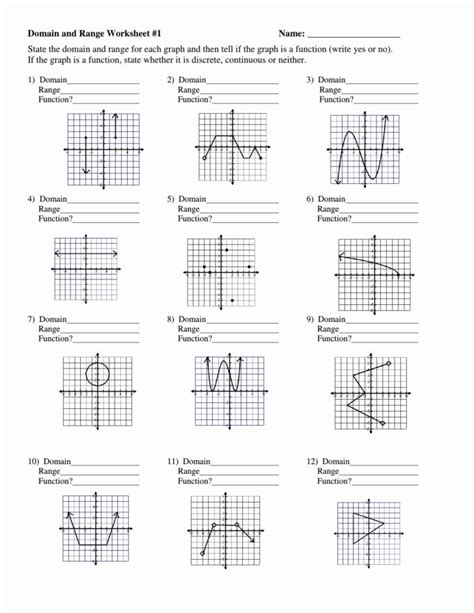 Algebra 1 Worksheets Domain and Range Worksheets Graphing functions