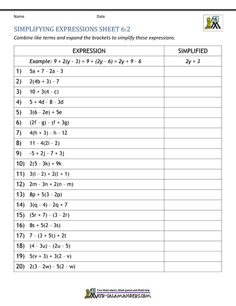Algebra 2 Algebra And Math On Pinterest 6th Grade Math Standards
