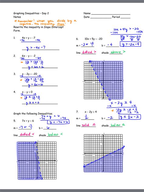 Algebra 2 Graphing Linear Inequalities Practice Answer Key Graphing Linear Equations In Slope