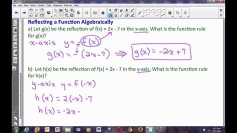 Algebra 2 Lesson 2 6 Families of Functions YouTube