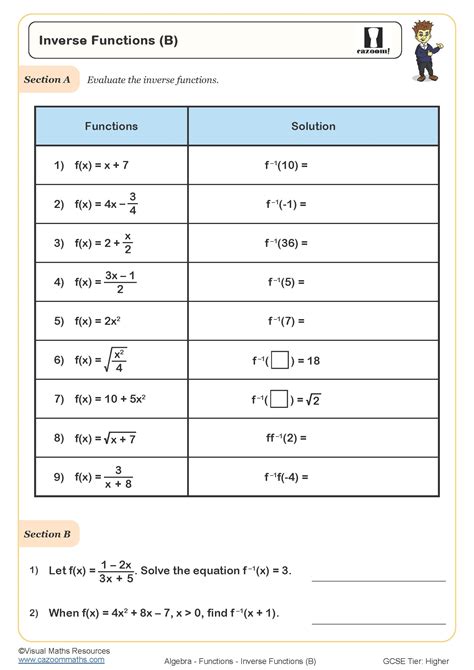 Algebra 2 Worksheets General Functions Worksheets