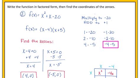 Algebra 72 Writing the Equation of a Quadratic in Factored Form YouTube