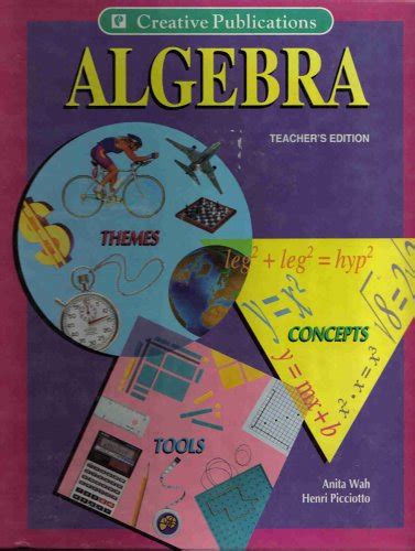 Algebra Themes Tools Concepts
