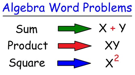 Algebra Word Problems Into Equations Video Tutorial Basic