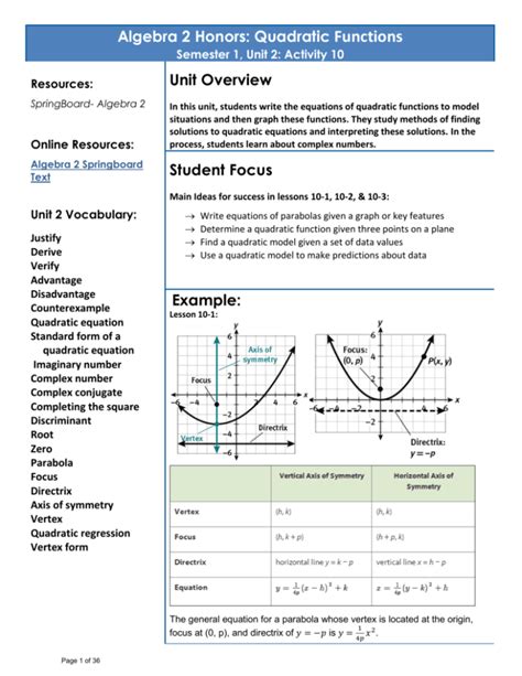 Algebra ii honors advance algebra study guide. - Grundwassertechnisches handbuch ein feldleitfaden zur gewinnung und nutzung von grundwasser.
