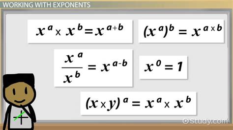 Algebraic Formulas Overview Examples Lesson Study com