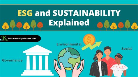 Algorand's Commitment to Sustainability and ESG Principles